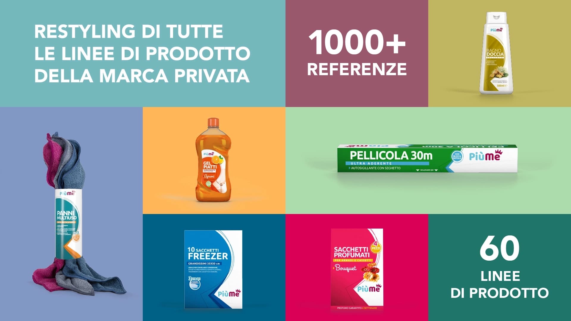 Restyling Pack Totale - PiùMe (13)